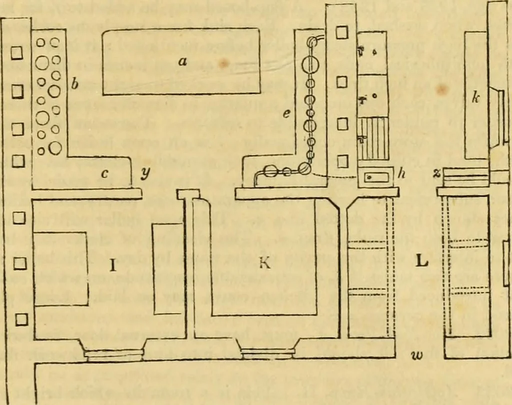 An illustration from An encyclopædia of cottage, farm, and villa architecture and furniture : containing numerous designs for dwellings from the cottage to the villa including farm houses, farmeries, and other agricultural buildings, several designs for country inns, public houses, and parochial schools, with the requisite fittings-up fixtures and furniture ; and appropriate offices, gardens and garden scenery ; each design accompanied by analytical and critical marks illustrative of the principles of archtiectural science and taste on whihc it is composed, 1836, leaf 1042