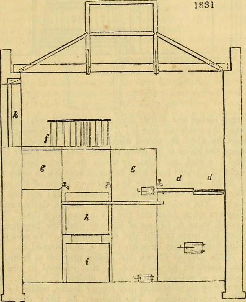 An illustration from An encyclopædia of cottage, farm, and villa architecture and furniture : containing numerous designs for dwellings from the cottage to the villa including farm houses, farmeries, and other agricultural buildings, several designs for country inns, public houses, and parochial schools, with the requisite fittings-up fixtures and furniture ; and appropriate offices, gardens and garden scenery ; each design accompanied by analytical and critical marks illustrative of the principles of archtiectural science and taste on whihc it is composed, 1836, leaf 1048