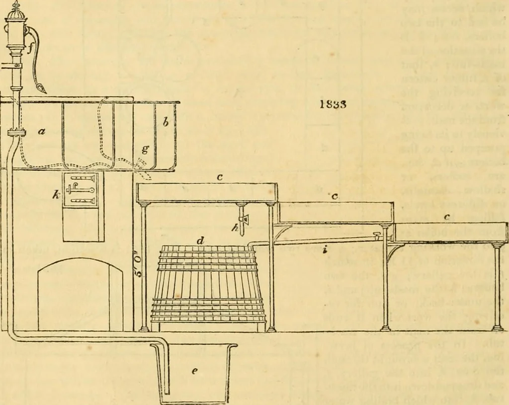 An illustration from An encyclopædia of cottage, farm, and villa architecture and furniture : containing numerous designs for dwellings from the cottage to the villa including farm houses, farmeries, and other agricultural buildings, several designs for country inns, public houses, and parochial schools, with the requisite fittings-up fixtures and furniture ; and appropriate offices, gardens and garden scenery ; each design accompanied by analytical and critical marks illustrative of the principles of archtiectural science and taste on whihc it is composed, 1836, leaf 1049