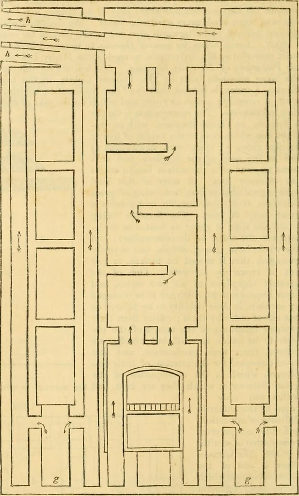 An illustration from An encyclopædia of cottage, farm, and villa architecture and furniture : containing numerous designs for dwellings from the cottage to the villa including farm houses, farmeries, and other agricultural buildings, several designs for country inns, public houses, and parochial schools, with the requisite fittings-up fixtures and furniture ; and appropriate offices, gardens and garden scenery ; each design accompanied by analytical and critical marks illustrative of the principles of archtiectural science and taste on whihc it is composed, 1836, leaf 1053