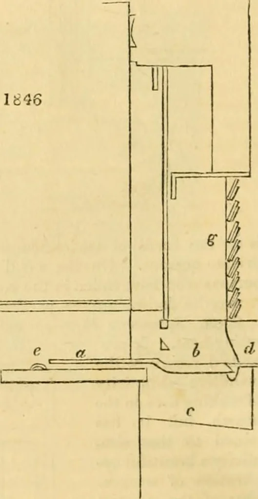 An illustration from An encyclopædia of cottage, farm, and villa architecture and furniture : containing numerous designs for dwellings from the cottage to the villa including farm houses, farmeries, and other agricultural buildings, several designs for country inns, public houses, and parochial schools, with the requisite fittings-up fixtures and furniture ; and appropriate offices, gardens and garden scenery ; each design accompanied by analytical and critical marks illustrative of the principles of archtiectural science and taste on whihc it is composed, 1836, leaf 1057