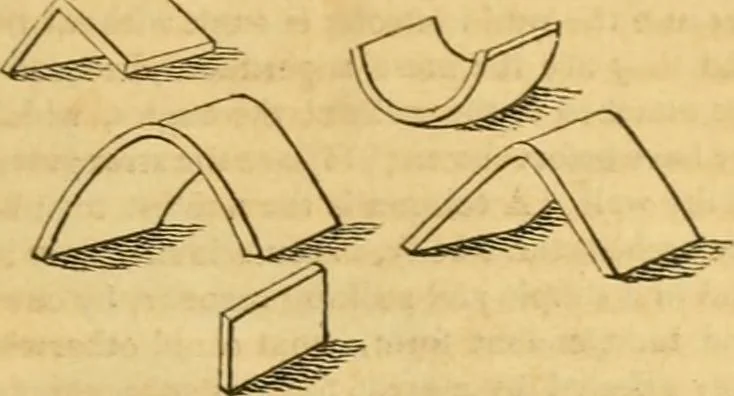 An illustration from An encyclopædia of cottage, farm, and villa architecture and furniture : containing numerous designs for dwellings from the cottage to the villa including farm houses, farmeries, and other agricultural buildings, several designs for country inns, public houses, and parochial schools, with the requisite fittings-up fixtures and furniture ; and appropriate offices, gardens and garden scenery ; each design accompanied by analytical and critical marks illustrative of the principles of archtiectural science and taste on whihc it is composed, 1836, leaf 106