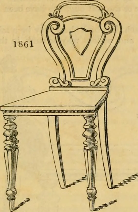 An illustration from An encyclopædia of cottage, farm, and villa architecture and furniture : containing numerous designs for dwellings from the cottage to the villa including farm houses, farmeries, and other agricultural buildings, several designs for country inns, public houses, and parochial schools, with the requisite fittings-up fixtures and furniture ; and appropriate offices, gardens and garden scenery ; each design accompanied by analytical and critical marks illustrative of the principles of archtiectural science and taste on whihc it is composed, 1836, leaf 1064