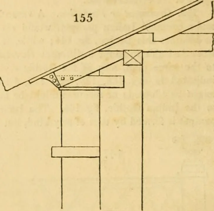 An illustration from An encyclopædia of cottage, farm, and villa architecture and furniture : containing numerous designs for dwellings from the cottage to the villa including farm houses, farmeries, and other agricultural buildings, several designs for country inns, public houses, and parochial schools, with the requisite fittings-up fixtures and furniture ; and appropriate offices, gardens and garden scenery ; each design accompanied by analytical and critical marks illustrative of the principles of archtiectural science and taste on whihc it is composed, 1836, leaf 107
