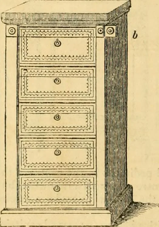 An illustration from An encyclopædia of cottage, farm, and villa architecture and furniture : containing numerous designs for dwellings from the cottage to the villa including farm houses, farmeries, and other agricultural buildings, several designs for country inns, public houses, and parochial schools, with the requisite fittings-up fixtures and furniture ; and appropriate offices, gardens and garden scenery ; each design accompanied by analytical and critical marks illustrative of the principles of archtiectural science and taste on whihc it is composed, 1836, leaf 1077