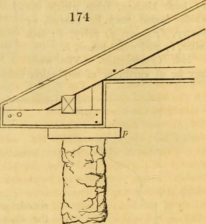 An illustration from An encyclopædia of cottage, farm, and villa architecture and furniture : containing numerous designs for dwellings from the cottage to the villa including farm houses, farmeries, and other agricultural buildings, several designs for country inns, public houses, and parochial schools, with the requisite fittings-up fixtures and furniture ; and appropriate offices, gardens and garden scenery ; each design accompanied by analytical and critical marks illustrative of the principles of archtiectural science and taste on whihc it is composed, 1836, leaf 116