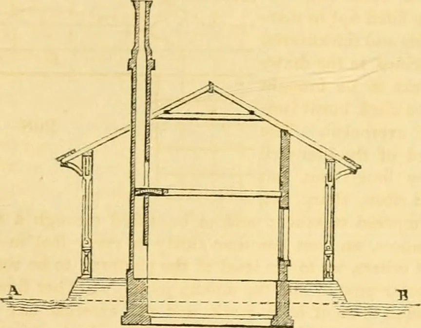 An illustration from An encyclopædia of cottage, farm, and villa architecture and furniture : containing numerous designs for dwellings from the cottage to the villa including farm houses, farmeries, and other agricultural buildings, several designs for country inns, public houses, and parochial schools, with the requisite fittings-up fixtures and furniture ; and appropriate offices, gardens and garden scenery ; each design accompanied by analytical and critical marks illustrative of the principles of archtiectural science and taste on whihc it is composed, 1836, leaf 136