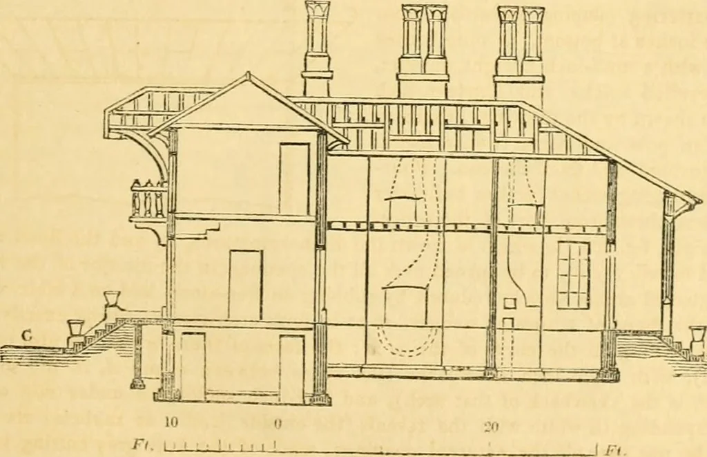 An illustration from An encyclopædia of cottage, farm, and villa architecture and furniture : containing numerous designs for dwellings from the cottage to the villa including farm houses, farmeries, and other agricultural buildings, several designs for country inns, public houses, and parochial schools, with the requisite fittings-up fixtures and furniture ; and appropriate offices, gardens and garden scenery ; each design accompanied by analytical and critical marks illustrative of the principles of archtiectural science and taste on whihc it is composed, 1836, leaf 136