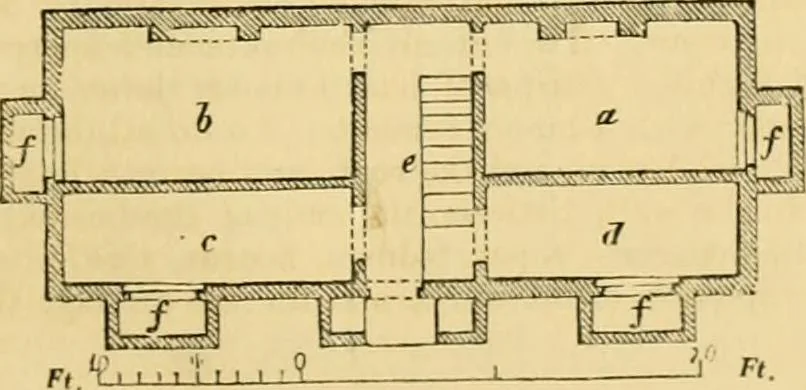 An illustration from An encyclopædia of cottage, farm, and villa architecture and furniture : containing numerous designs for dwellings from the cottage to the villa including farm houses, farmeries, and other agricultural buildings, several designs for country inns, public houses, and parochial schools, with the requisite fittings-up fixtures and furniture ; and appropriate offices, gardens and garden scenery ; each design accompanied by analytical and critical marks illustrative of the principles of archtiectural science and taste on whihc it is composed, 1836, leaf 140