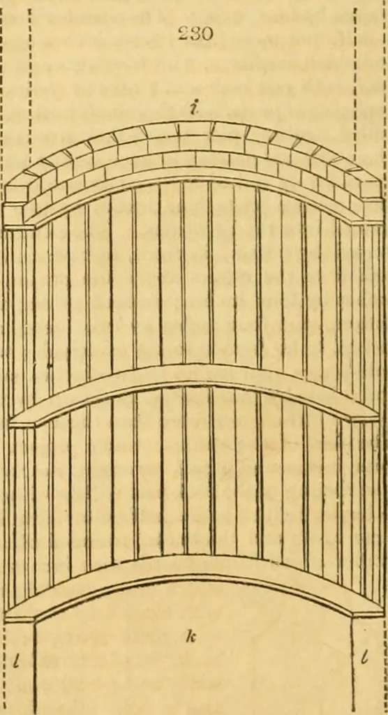 An illustration from An encyclopædia of cottage, farm, and villa architecture and furniture : containing numerous designs for dwellings from the cottage to the villa including farm houses, farmeries, and other agricultural buildings, several designs for country inns, public houses, and parochial schools, with the requisite fittings-up fixtures and furniture ; and appropriate offices, gardens and garden scenery ; each design accompanied by analytical and critical marks illustrative of the principles of archtiectural science and taste on whihc it is composed, 1836, leaf 145