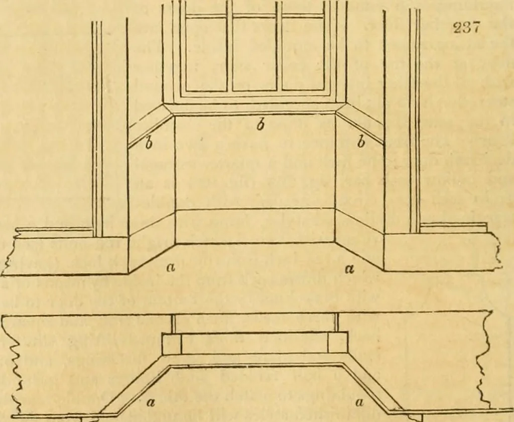 An illustration from An encyclopædia of cottage, farm, and villa architecture and furniture : containing numerous designs for dwellings from the cottage to the villa including farm houses, farmeries, and other agricultural buildings, several designs for country inns, public houses, and parochial schools, with the requisite fittings-up fixtures and furniture ; and appropriate offices, gardens and garden scenery ; each design accompanied by analytical and critical marks illustrative of the principles of archtiectural science and taste on whihc it is composed, 1836, leaf 147