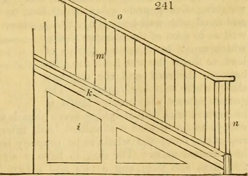 An illustration from An encyclopædia of cottage, farm, and villa architecture and furniture : containing numerous designs for dwellings from the cottage to the villa including farm houses, farmeries, and other agricultural buildings, several designs for country inns, public houses, and parochial schools, with the requisite fittings-up fixtures and furniture ; and appropriate offices, gardens and garden scenery ; each design accompanied by analytical and critical marks illustrative of the principles of archtiectural science and taste on whihc it is composed, 1836, leaf 148