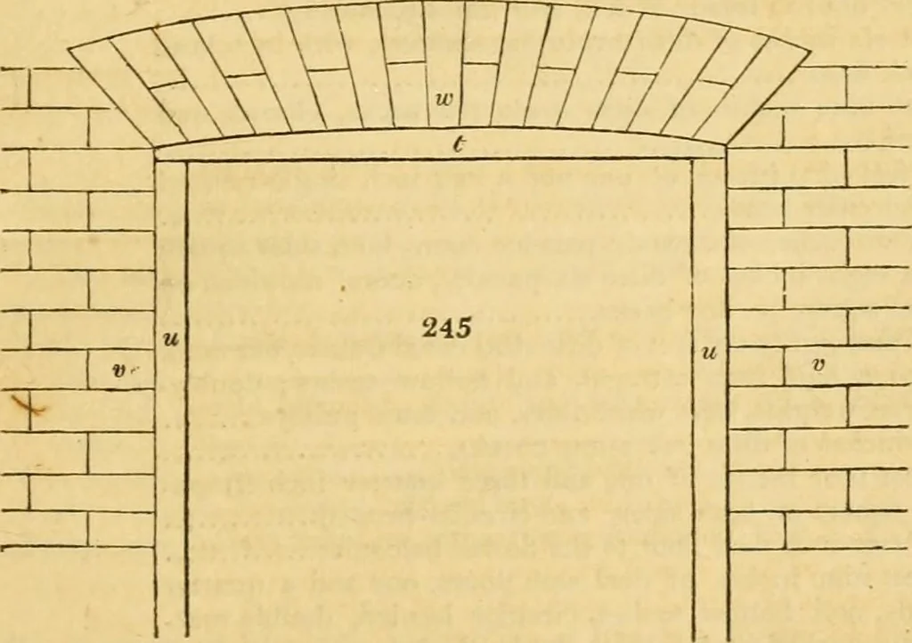 An illustration from An encyclopædia of cottage, farm, and villa architecture and furniture : containing numerous designs for dwellings from the cottage to the villa including farm houses, farmeries, and other agricultural buildings, several designs for country inns, public houses, and parochial schools, with the requisite fittings-up fixtures and furniture ; and appropriate offices, gardens and garden scenery ; each design accompanied by analytical and critical marks illustrative of the principles of archtiectural science and taste on whihc it is composed, 1836, leaf 152