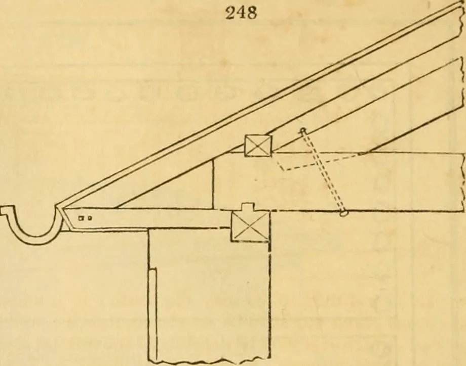 An illustration from An encyclopædia of cottage, farm, and villa architecture and furniture : containing numerous designs for dwellings from the cottage to the villa including farm houses, farmeries, and other agricultural buildings, several designs for country inns, public houses, and parochial schools, with the requisite fittings-up fixtures and furniture ; and appropriate offices, gardens and garden scenery ; each design accompanied by analytical and critical marks illustrative of the principles of archtiectural science and taste on whihc it is composed, 1836, leaf 159