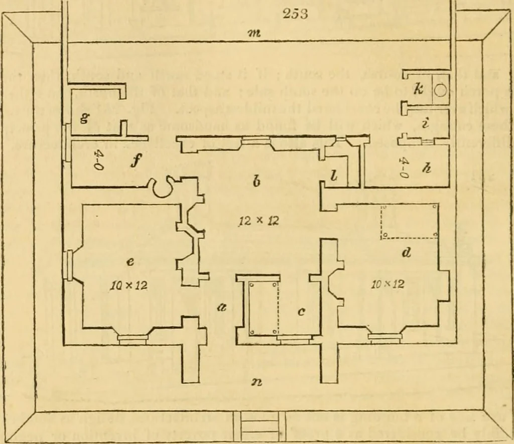 An illustration from An encyclopædia of cottage, farm, and villa architecture and furniture : containing numerous designs for dwellings from the cottage to the villa including farm houses, farmeries, and other agricultural buildings, several designs for country inns, public houses, and parochial schools, with the requisite fittings-up fixtures and furniture ; and appropriate offices, gardens and garden scenery ; each design accompanied by analytical and critical marks illustrative of the principles of archtiectural science and taste on whihc it is composed, 1836, leaf 161