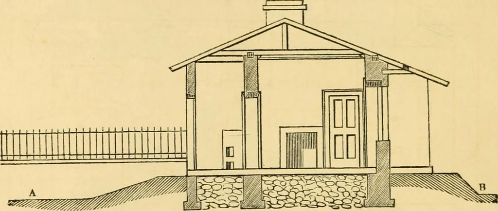 An illustration from An encyclopædia of cottage, farm, and villa architecture and furniture : containing numerous designs for dwellings from the cottage to the villa including farm houses, farmeries, and other agricultural buildings, several designs for country inns, public houses, and parochial schools, with the requisite fittings-up fixtures and furniture ; and appropriate offices, gardens and garden scenery ; each design accompanied by analytical and critical marks illustrative of the principles of archtiectural science and taste on whihc it is composed, 1836, leaf 163