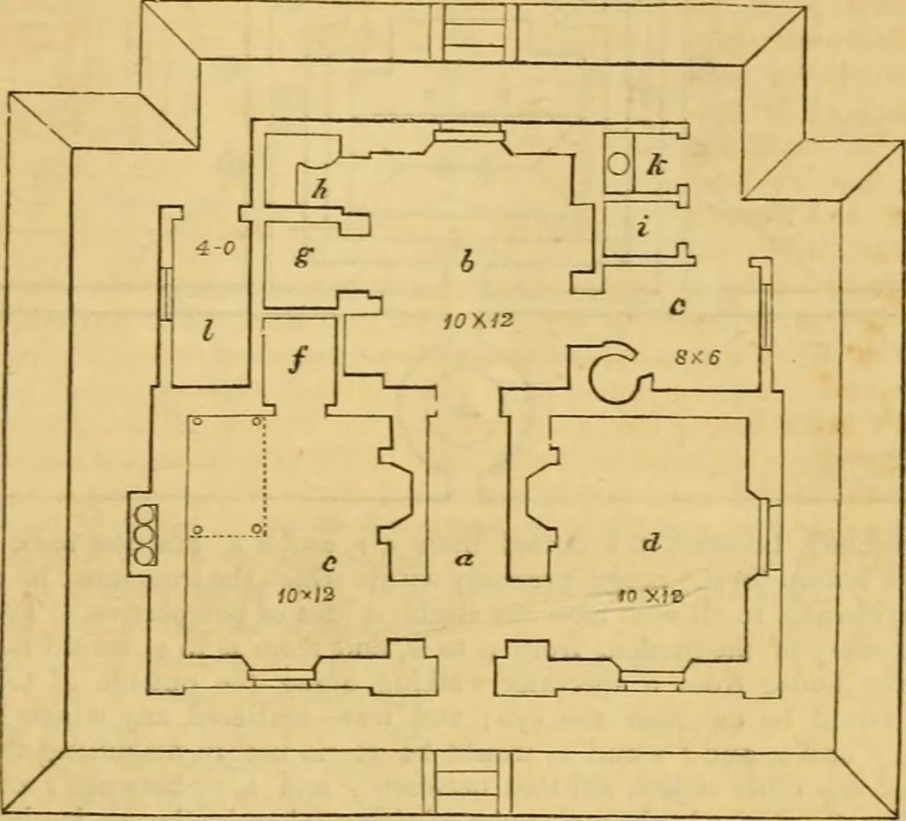 An illustration from An encyclopædia of cottage, farm, and villa architecture and furniture : containing numerous designs for dwellings from the cottage to the villa including farm houses, farmeries, and other agricultural buildings, several designs for country inns, public houses, and parochial schools, with the requisite fittings-up fixtures and furniture ; and appropriate offices, gardens and garden scenery ; each design accompanied by analytical and critical marks illustrative of the principles of archtiectural science and taste on whihc it is composed, 1836, leaf 166