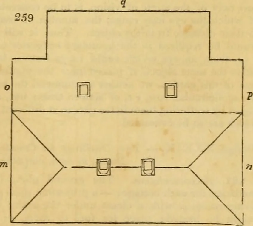 An illustration from An encyclopædia of cottage, farm, and villa architecture and furniture : containing numerous designs for dwellings from the cottage to the villa including farm houses, farmeries, and other agricultural buildings, several designs for country inns, public houses, and parochial schools, with the requisite fittings-up fixtures and furniture ; and appropriate offices, gardens and garden scenery ; each design accompanied by analytical and critical marks illustrative of the principles of archtiectural science and taste on whihc it is composed, 1836, leaf 166