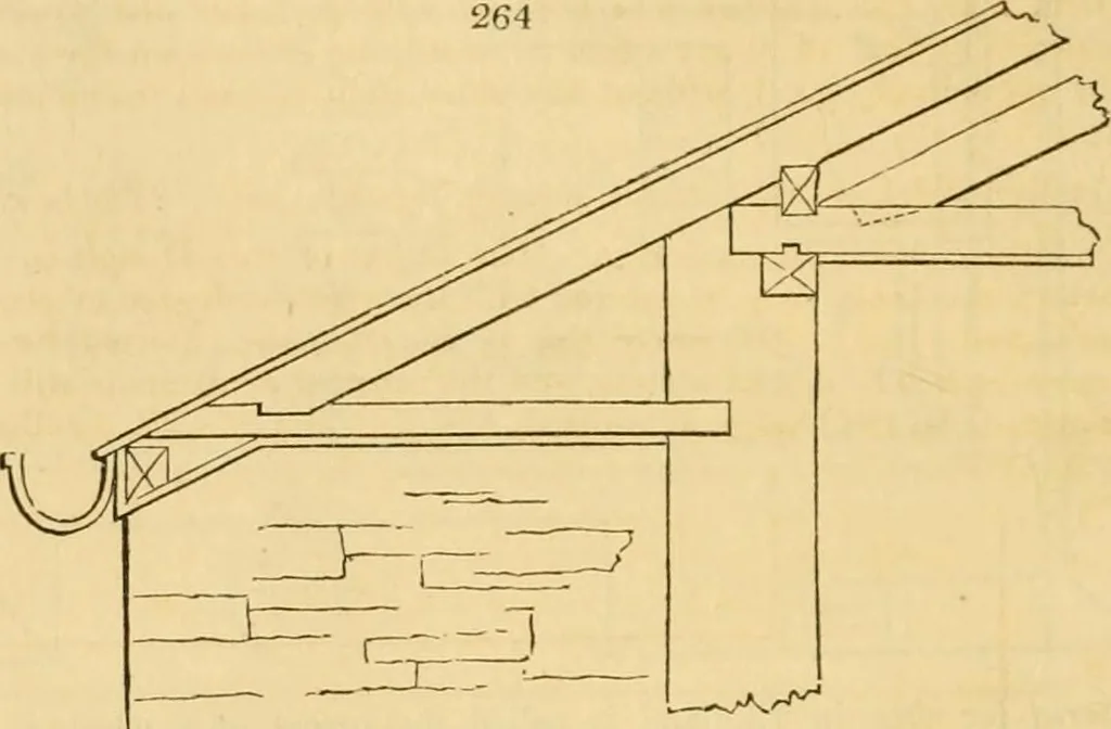 An illustration from An encyclopædia of cottage, farm, and villa architecture and furniture : containing numerous designs for dwellings from the cottage to the villa including farm houses, farmeries, and other agricultural buildings, several designs for country inns, public houses, and parochial schools, with the requisite fittings-up fixtures and furniture ; and appropriate offices, gardens and garden scenery ; each design accompanied by analytical and critical marks illustrative of the principles of archtiectural science and taste on whihc it is composed, 1836, leaf 169
