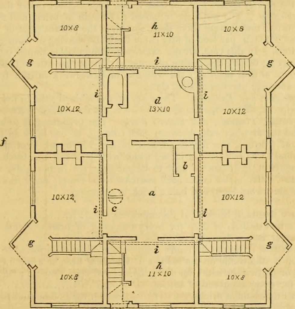 An illustration from An encyclopædia of cottage, farm, and villa architecture and furniture : containing numerous designs for dwellings from the cottage to the villa including farm houses, farmeries, and other agricultural buildings, several designs for country inns, public houses, and parochial schools, with the requisite fittings-up fixtures and furniture ; and appropriate offices, gardens and garden scenery ; each design accompanied by analytical and critical marks illustrative of the principles of archtiectural science and taste on whihc it is composed, 1836, leaf 170