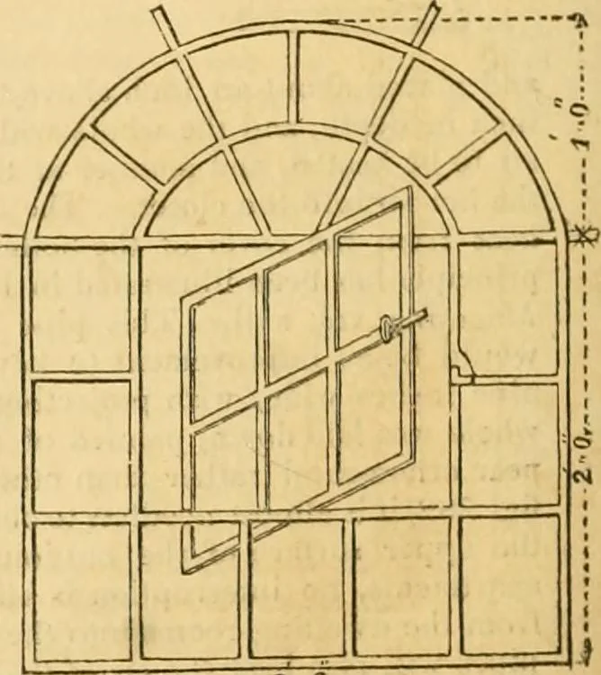 An illustration from An encyclopædia of cottage, farm, and villa architecture and furniture : containing numerous designs for dwellings from the cottage to the villa including farm houses, farmeries, and other agricultural buildings, several designs for country inns, public houses, and parochial schools, with the requisite fittings-up fixtures and furniture ; and appropriate offices, gardens and garden scenery ; each design accompanied by analytical and critical marks illustrative of the principles of archtiectural science and taste on whihc it is composed, 1836, leaf 177