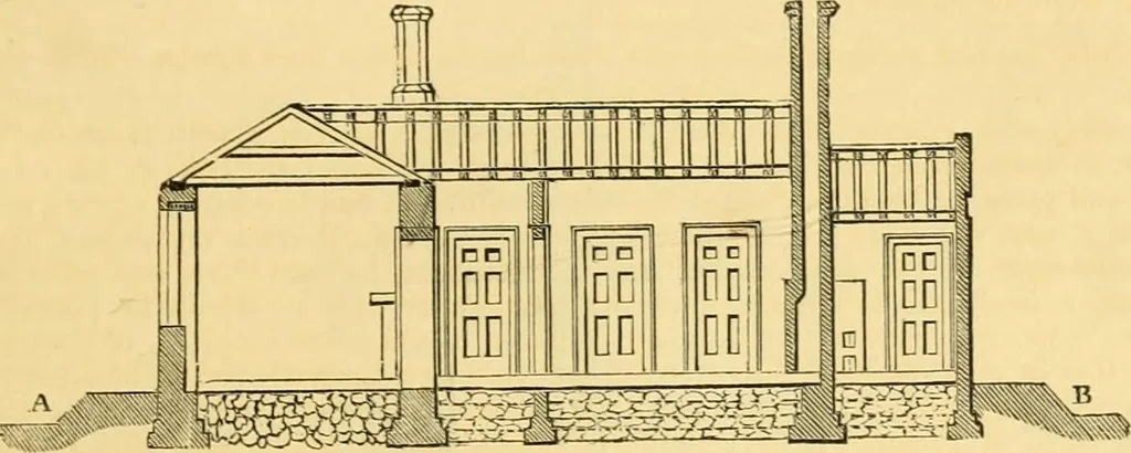 An illustration from An encyclopædia of cottage, farm, and villa architecture and furniture : containing numerous designs for dwellings from the cottage to the villa including farm houses, farmeries, and other agricultural buildings, several designs for country inns, public houses, and parochial schools, with the requisite fittings-up fixtures and furniture ; and appropriate offices, gardens and garden scenery ; each design accompanied by analytical and critical marks illustrative of the principles of archtiectural science and taste on whihc it is composed, 1836, leaf 188
