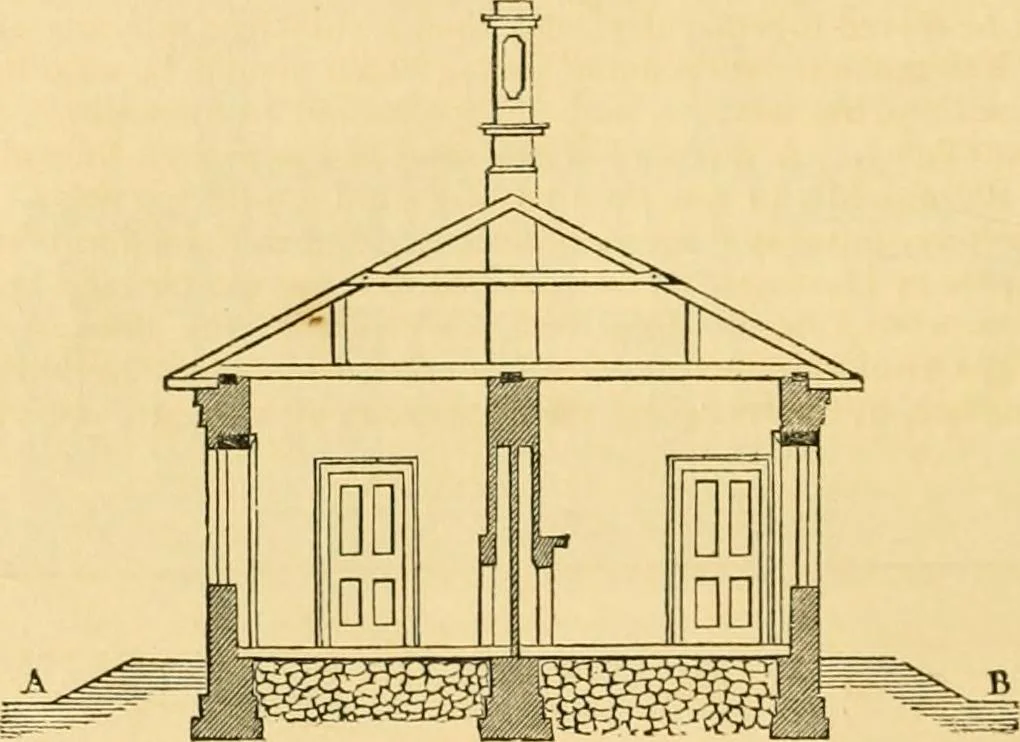 An illustration from An encyclopædia of cottage, farm, and villa architecture and furniture : containing numerous designs for dwellings from the cottage to the villa including farm houses, farmeries, and other agricultural buildings, several designs for country inns, public houses, and parochial schools, with the requisite fittings-up fixtures and furniture ; and appropriate offices, gardens and garden scenery ; each design accompanied by analytical and critical marks illustrative of the principles of archtiectural science and taste on whihc it is composed, 1836, leaf 189