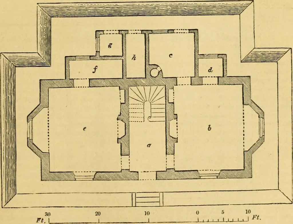An illustration from An encyclopædia of cottage, farm, and villa architecture and furniture : containing numerous designs for dwellings from the cottage to the villa including farm houses, farmeries, and other agricultural buildings, several designs for country inns, public houses, and parochial schools, with the requisite fittings-up fixtures and furniture ; and appropriate offices, gardens and garden scenery ; each design accompanied by analytical and critical marks illustrative of the principles of archtiectural science and taste on whihc it is composed, 1836, leaf 196