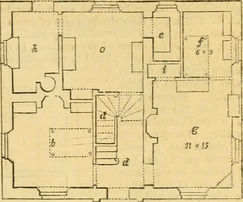 An illustration from An encyclopædia of cottage, farm, and villa architecture and furniture : containing numerous designs for dwellings from the cottage to the villa including farm houses, farmeries, and other agricultural buildings, several designs for country inns, public houses, and parochial schools, with the requisite fittings-up fixtures and furniture ; and appropriate offices, gardens and garden scenery ; each design accompanied by analytical and critical marks illustrative of the principles of archtiectural science and taste on whihc it is composed, 1836, leaf 202