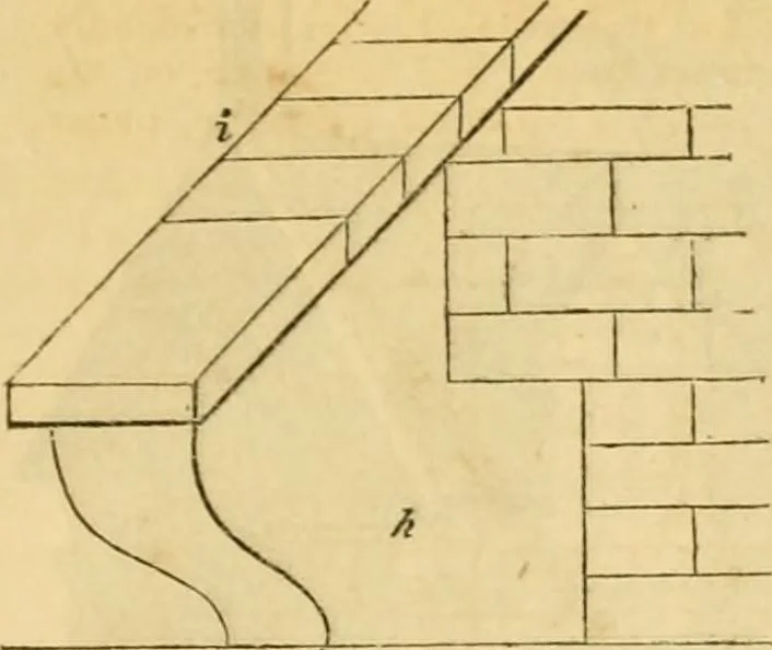 An illustration from An encyclopædia of cottage, farm, and villa architecture and furniture : containing numerous designs for dwellings from the cottage to the villa including farm houses, farmeries, and other agricultural buildings, several designs for country inns, public houses, and parochial schools, with the requisite fittings-up fixtures and furniture ; and appropriate offices, gardens and garden scenery ; each design accompanied by analytical and critical marks illustrative of the principles of archtiectural science and taste on whihc it is composed, 1836, leaf 206