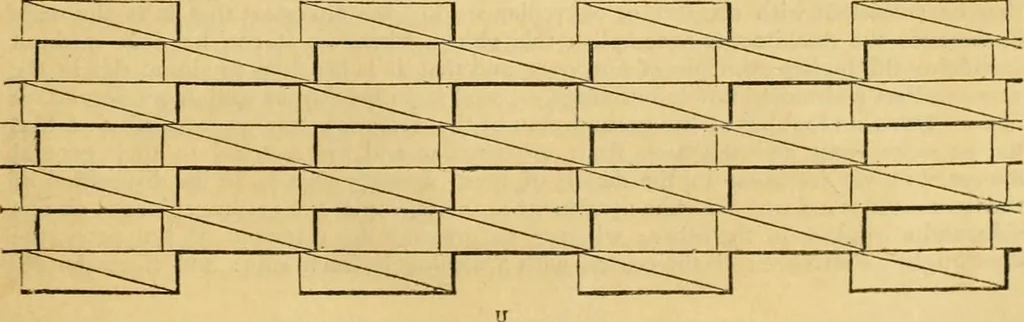 An illustration from An encyclopædia of cottage, farm, and villa architecture and furniture : containing numerous designs for dwellings from the cottage to the villa including farm houses, farmeries, and other agricultural buildings, several designs for country inns, public houses, and parochial schools, with the requisite fittings-up fixtures and furniture ; and appropriate offices, gardens and garden scenery ; each design accompanied by analytical and critical marks illustrative of the principles of archtiectural science and taste on whihc it is composed, 1836, leaf 212