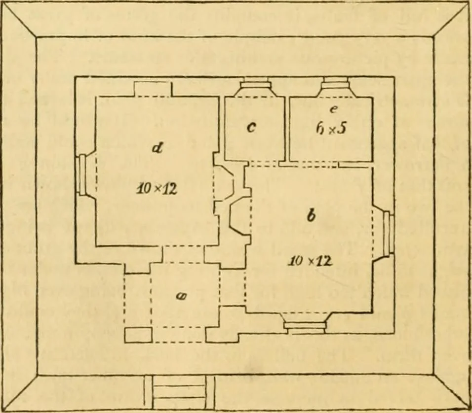 An illustration from An encyclopædia of cottage, farm, and villa architecture and furniture : containing numerous designs for dwellings from the cottage to the villa including farm houses, farmeries, and other agricultural buildings, several designs for country inns, public houses, and parochial schools, with the requisite fittings-up fixtures and furniture ; and appropriate offices, gardens and garden scenery ; each design accompanied by analytical and critical marks illustrative of the principles of archtiectural science and taste on whihc it is composed, 1836, leaf 215