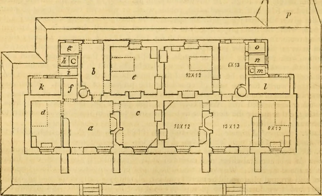 An illustration from An encyclopædia of cottage, farm, and villa architecture and furniture : containing numerous designs for dwellings from the cottage to the villa including farm houses, farmeries, and other agricultural buildings, several designs for country inns, public houses, and parochial schools, with the requisite fittings-up fixtures and furniture ; and appropriate offices, gardens and garden scenery ; each design accompanied by analytical and critical marks illustrative of the principles of archtiectural science and taste on whihc it is composed, 1836, leaf 219