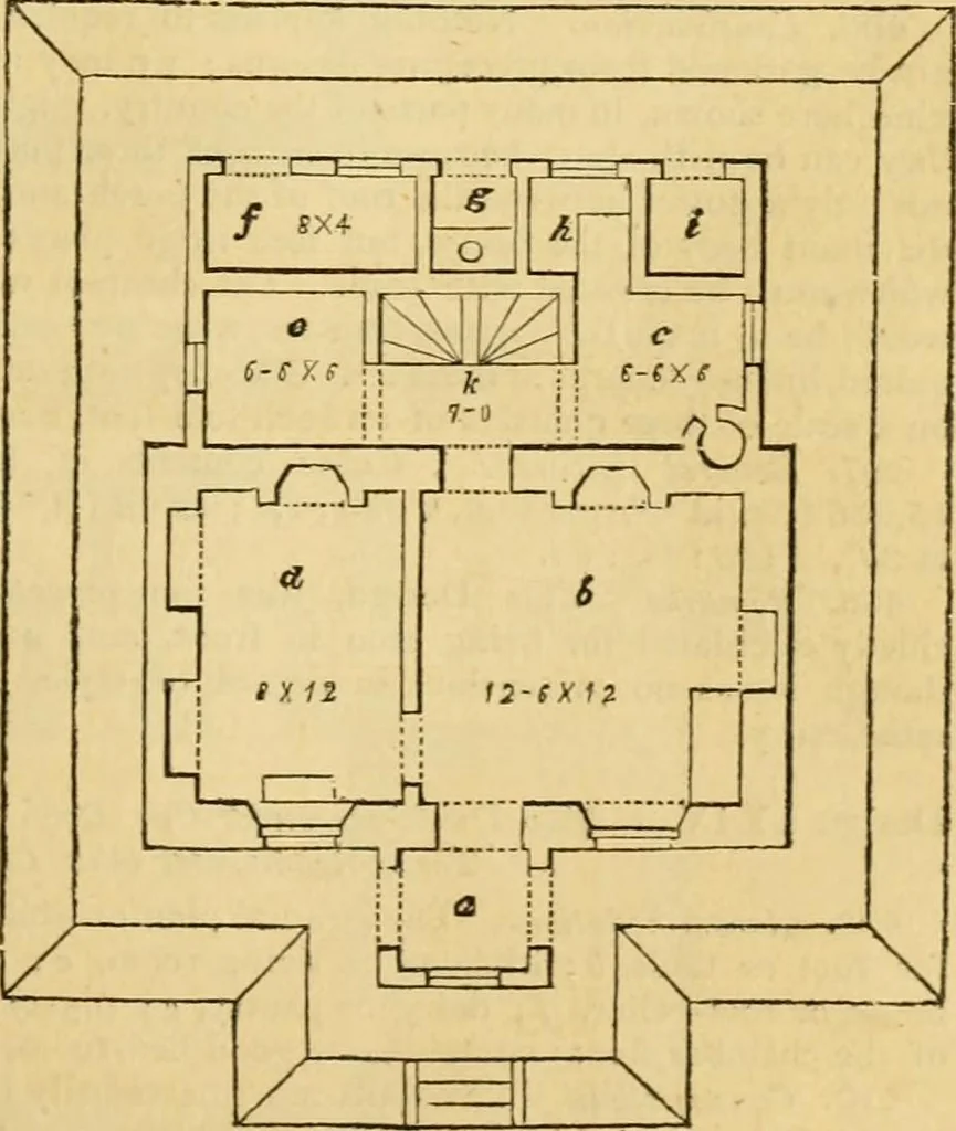 An illustration from An encyclopædia of cottage, farm, and villa architecture and furniture : containing numerous designs for dwellings from the cottage to the villa including farm houses, farmeries, and other agricultural buildings, several designs for country inns, public houses, and parochial schools, with the requisite fittings-up fixtures and furniture ; and appropriate offices, gardens and garden scenery ; each design accompanied by analytical and critical marks illustrative of the principles of archtiectural science and taste on whihc it is composed, 1836, leaf 224