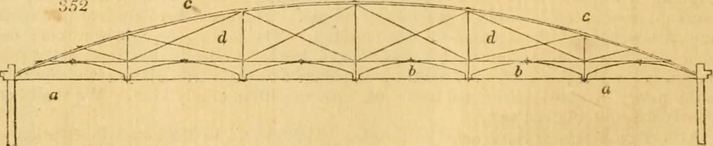 An illustration from An encyclopædia of cottage, farm, and villa architecture and furniture : containing numerous designs for dwellings from the cottage to the villa including farm houses, farmeries, and other agricultural buildings, several designs for country inns, public houses, and parochial schools, with the requisite fittings-up fixtures and furniture ; and appropriate offices, gardens and garden scenery ; each design accompanied by analytical and critical marks illustrative of the principles of archtiectural science and taste on whihc it is composed, 1836, leaf 229
