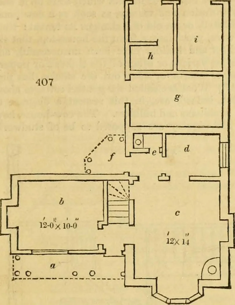 An illustration from An encyclopædia of cottage, farm, and villa architecture and furniture : containing numerous designs for dwellings from the cottage to the villa including farm houses, farmeries, and other agricultural buildings, several designs for country inns, public houses, and parochial schools, with the requisite fittings-up fixtures and furniture ; and appropriate offices, gardens and garden scenery ; each design accompanied by analytical and critical marks illustrative of the principles of archtiectural science and taste on whihc it is composed, 1836, leaf 254