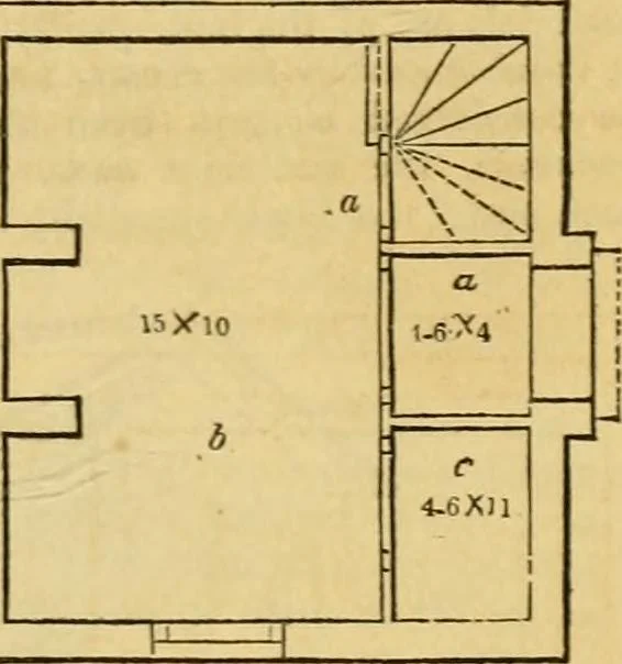 An illustration from An encyclopædia of cottage, farm, and villa architecture and furniture : containing numerous designs for dwellings from the cottage to the villa including farm houses, farmeries, and other agricultural buildings, several designs for country inns, public houses, and parochial schools, with the requisite fittings-up fixtures and furniture ; and appropriate offices, gardens and garden scenery ; each design accompanied by analytical and critical marks illustrative of the principles of archtiectural science and taste on whihc it is composed, 1836, leaf 260