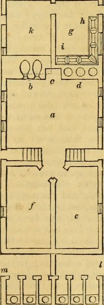 An illustration from An encyclopædia of cottage, farm, and villa architecture and furniture : containing numerous designs for dwellings from the cottage to the villa including farm houses, farmeries, and other agricultural buildings, several designs for country inns, public houses, and parochial schools, with the requisite fittings-up fixtures and furniture ; and appropriate offices, gardens and garden scenery ; each design accompanied by analytical and critical marks illustrative of the principles of archtiectural science and taste on whihc it is composed, 1836, leaf 264