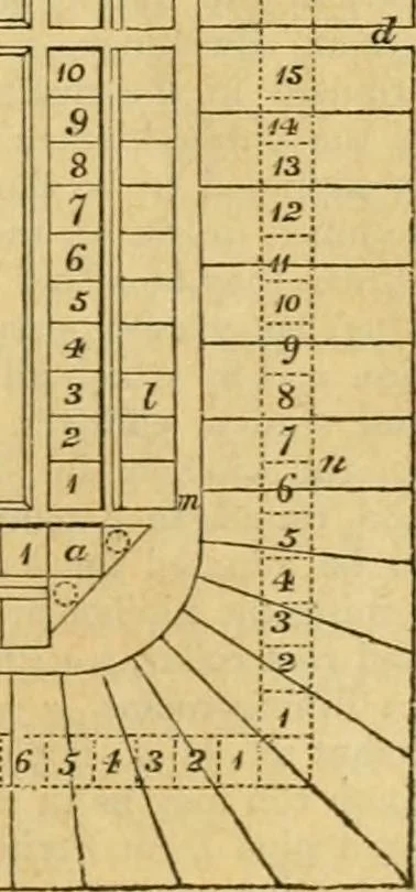 An illustration from An encyclopædia of cottage, farm, and villa architecture and furniture : containing numerous designs for dwellings from the cottage to the villa including farm houses, farmeries, and other agricultural buildings, several designs for country inns, public houses, and parochial schools, with the requisite fittings-up fixtures and furniture ; and appropriate offices, gardens and garden scenery ; each design accompanied by analytical and critical marks illustrative of the principles of archtiectural science and taste on whihc it is composed, 1836, leaf 268