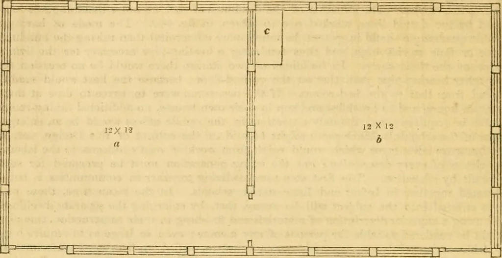 An illustration from An encyclopædia of cottage, farm, and villa architecture and furniture : containing numerous designs for dwellings from the cottage to the villa including farm houses, farmeries, and other agricultural buildings, several designs for country inns, public houses, and parochial schools, with the requisite fittings-up fixtures and furniture ; and appropriate offices, gardens and garden scenery ; each design accompanied by analytical and critical marks illustrative of the principles of archtiectural science and taste on whihc it is composed, 1836, leaf 275