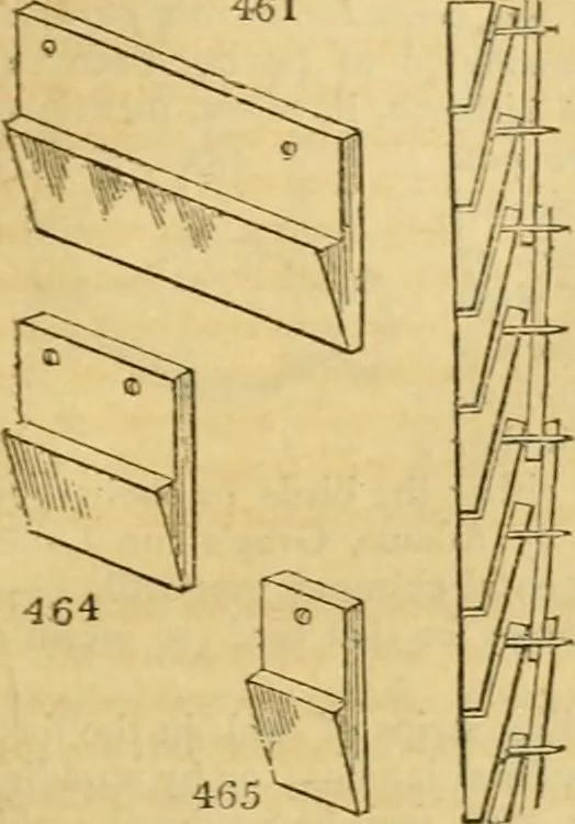An illustration from An encyclopædia of cottage, farm, and villa architecture and furniture : containing numerous designs for dwellings from the cottage to the villa including farm houses, farmeries, and other agricultural buildings, several designs for country inns, public houses, and parochial schools, with the requisite fittings-up fixtures and furniture ; and appropriate offices, gardens and garden scenery ; each design accompanied by analytical and critical marks illustrative of the principles of archtiectural science and taste on whihc it is composed, 1836, leaf 288