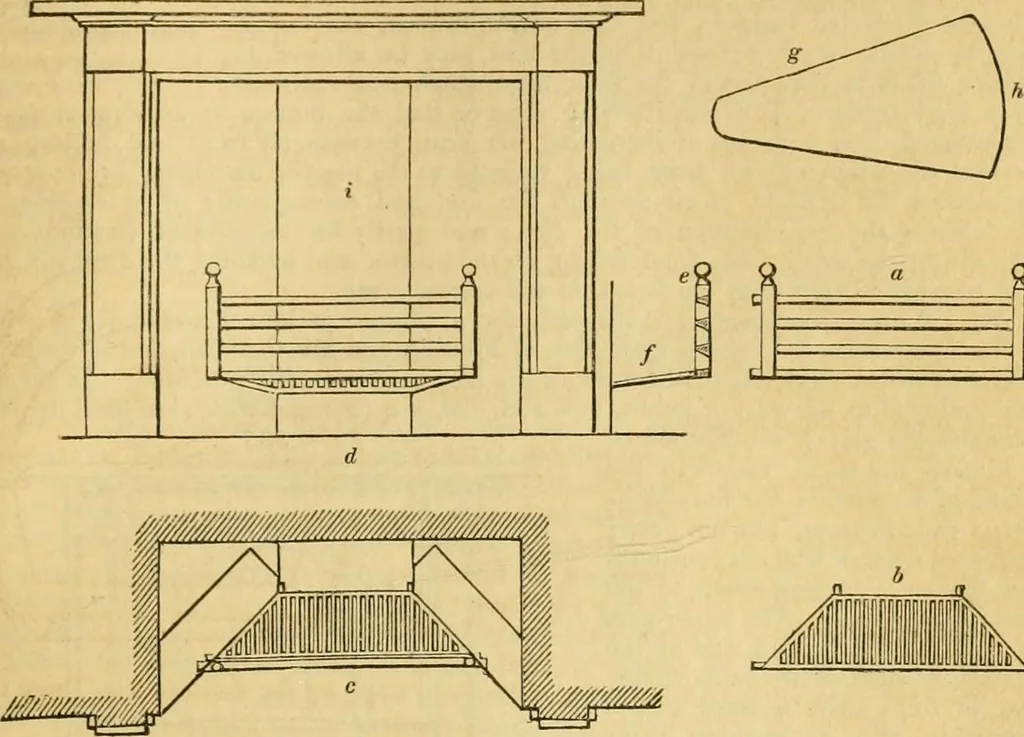 An illustration from An encyclopædia of cottage, farm, and villa architecture and furniture : containing numerous designs for dwellings from the cottage to the villa including farm houses, farmeries, and other agricultural buildings, several designs for country inns, public houses, and parochial schools, with the requisite fittings-up fixtures and furniture ; and appropriate offices, gardens and garden scenery ; each design accompanied by analytical and critical marks illustrative of the principles of archtiectural science and taste on whihc it is composed, 1836, leaf 310