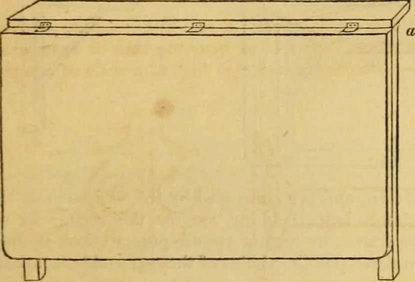 An illustration from An encyclopædia of cottage, farm, and villa architecture and furniture : containing numerous designs for dwellings from the cottage to the villa including farm houses, farmeries, and other agricultural buildings, several designs for country inns, public houses, and parochial schools, with the requisite fittings-up fixtures and furniture ; and appropriate offices, gardens and garden scenery ; each design accompanied by analytical and critical marks illustrative of the principles of archtiectural science and taste on whihc it is composed, 1836, leaf 316