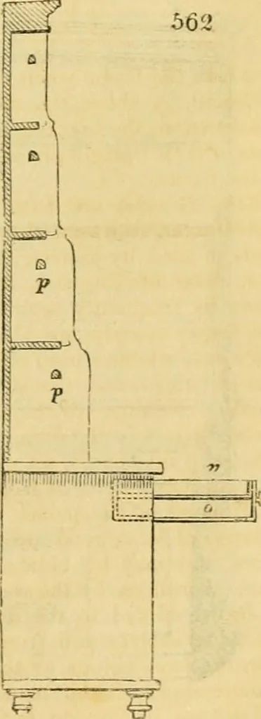 An illustration from An encyclopædia of cottage, farm, and villa architecture and furniture : containing numerous designs for dwellings from the cottage to the villa including farm houses, farmeries, and other agricultural buildings, several designs for country inns, public houses, and parochial schools, with the requisite fittings-up fixtures and furniture ; and appropriate offices, gardens and garden scenery ; each design accompanied by analytical and critical marks illustrative of the principles of archtiectural science and taste on whihc it is composed, 1836, leaf 318