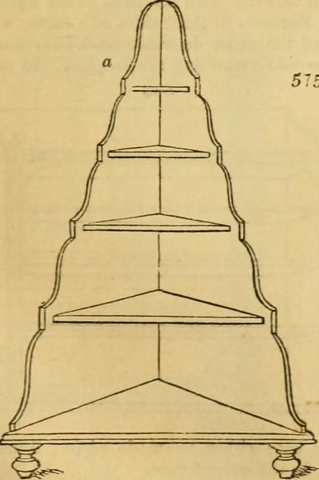 An illustration from An encyclopædia of cottage, farm, and villa architecture and furniture : containing numerous designs for dwellings from the cottage to the villa including farm houses, farmeries, and other agricultural buildings, several designs for country inns, public houses, and parochial schools, with the requisite fittings-up fixtures and furniture ; and appropriate offices, gardens and garden scenery ; each design accompanied by analytical and critical marks illustrative of the principles of archtiectural science and taste on whihc it is composed, 1836, leaf 324