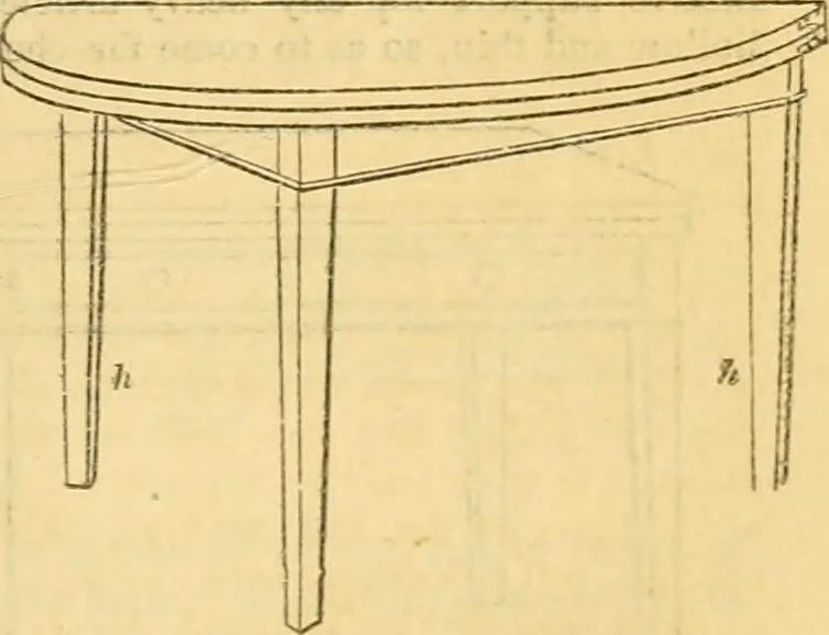 An illustration from An encyclopædia of cottage, farm, and villa architecture and furniture : containing numerous designs for dwellings from the cottage to the villa including farm houses, farmeries, and other agricultural buildings, several designs for country inns, public houses, and parochial schools, with the requisite fittings-up fixtures and furniture ; and appropriate offices, gardens and garden scenery ; each design accompanied by analytical and critical marks illustrative of the principles of archtiectural science and taste on whihc it is composed, 1836, leaf 330