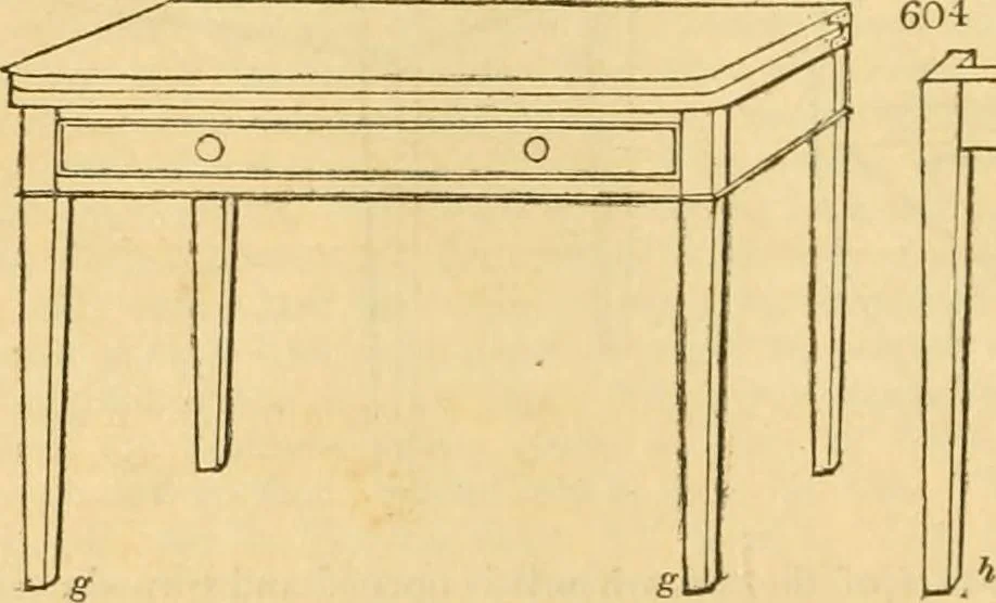 An illustration from An encyclopædia of cottage, farm, and villa architecture and furniture : containing numerous designs for dwellings from the cottage to the villa including farm houses, farmeries, and other agricultural buildings, several designs for country inns, public houses, and parochial schools, with the requisite fittings-up fixtures and furniture ; and appropriate offices, gardens and garden scenery ; each design accompanied by analytical and critical marks illustrative of the principles of archtiectural science and taste on whihc it is composed, 1836, leaf 331