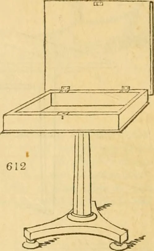 An illustration from An encyclopædia of cottage, farm, and villa architecture and furniture : containing numerous designs for dwellings from the cottage to the villa including farm houses, farmeries, and other agricultural buildings, several designs for country inns, public houses, and parochial schools, with the requisite fittings-up fixtures and furniture ; and appropriate offices, gardens and garden scenery ; each design accompanied by analytical and critical marks illustrative of the principles of archtiectural science and taste on whihc it is composed, 1836, leaf 333