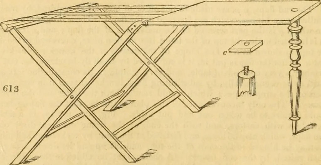 An illustration from An encyclopædia of cottage, farm, and villa architecture and furniture : containing numerous designs for dwellings from the cottage to the villa including farm houses, farmeries, and other agricultural buildings, several designs for country inns, public houses, and parochial schools, with the requisite fittings-up fixtures and furniture ; and appropriate offices, gardens and garden scenery ; each design accompanied by analytical and critical marks illustrative of the principles of archtiectural science and taste on whihc it is composed, 1836, leaf 333
