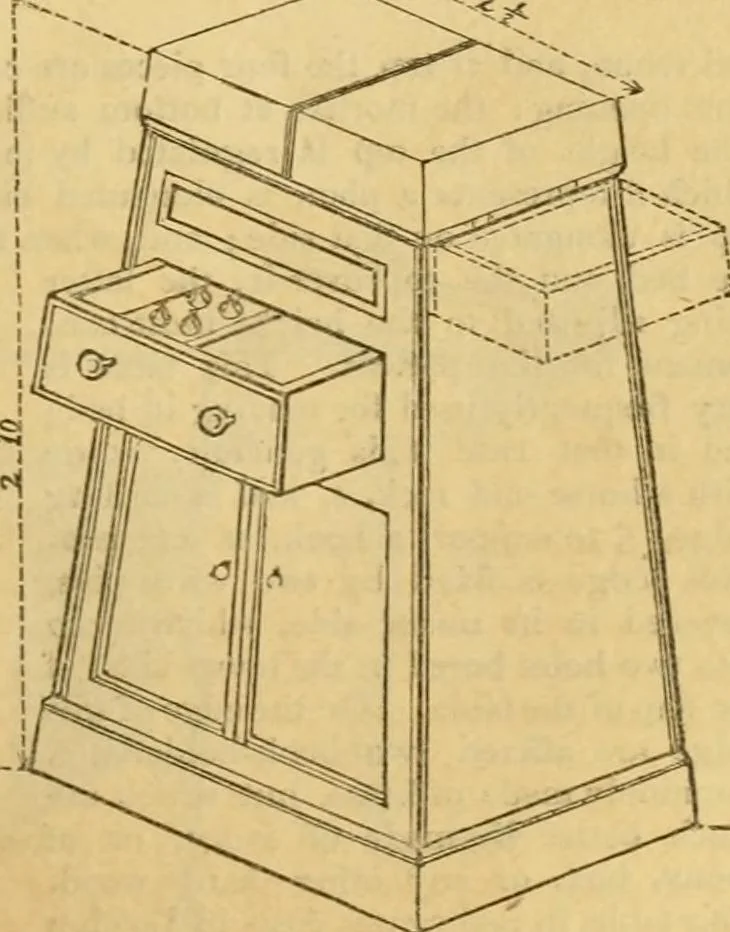 An illustration from An encyclopædia of cottage, farm, and villa architecture and furniture : containing numerous designs for dwellings from the cottage to the villa including farm houses, farmeries, and other agricultural buildings, several designs for country inns, public houses, and parochial schools, with the requisite fittings-up fixtures and furniture ; and appropriate offices, gardens and garden scenery ; each design accompanied by analytical and critical marks illustrative of the principles of archtiectural science and taste on whihc it is composed, 1836, leaf 334